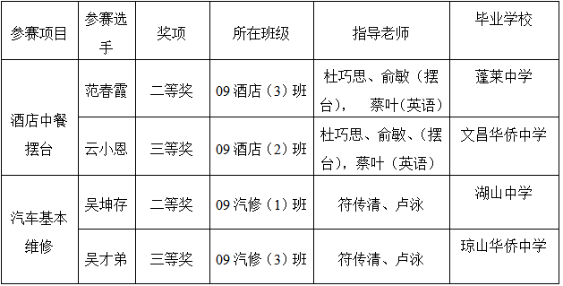 微信图片_20221214171426.png